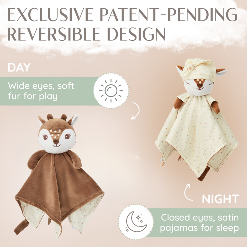 Image explaining the 'Exclusive Patent-Pending Reversible Design' of the Zelkii fawn LuviDuvi lovey, showing its 'Day' (awake) and 'Night' (asleep) side.