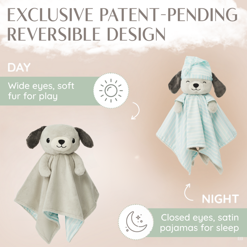 Image explaining the 'Exclusive Patent-Pending Reversible Design' of the Zelkii puppy LuviDuvi lovey, showing its 'Day' (awake) and 'Night' (asleep) side.
