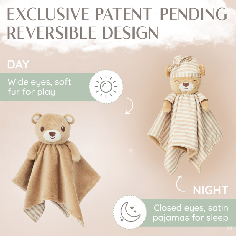 Image explaining the 'Exclusive Patent-Pending Reversible Design' of the Zelkii teddy bear LuviDuvi lovey, showing its 'Day' (awake) and 'Night' (asleep) side.
